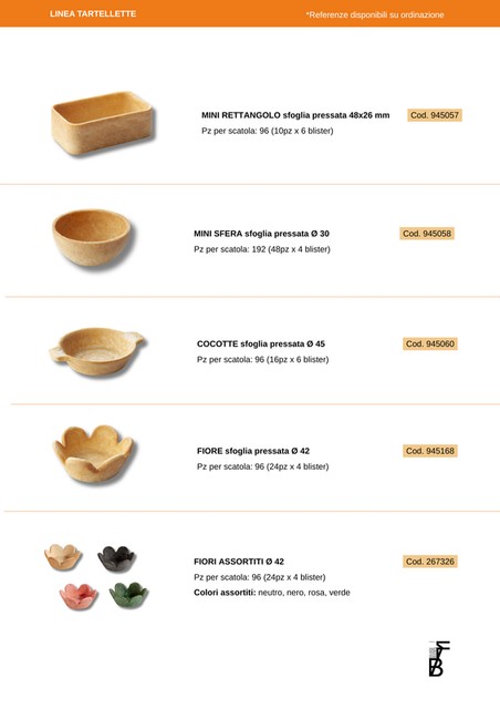Aperitart — Mini formati