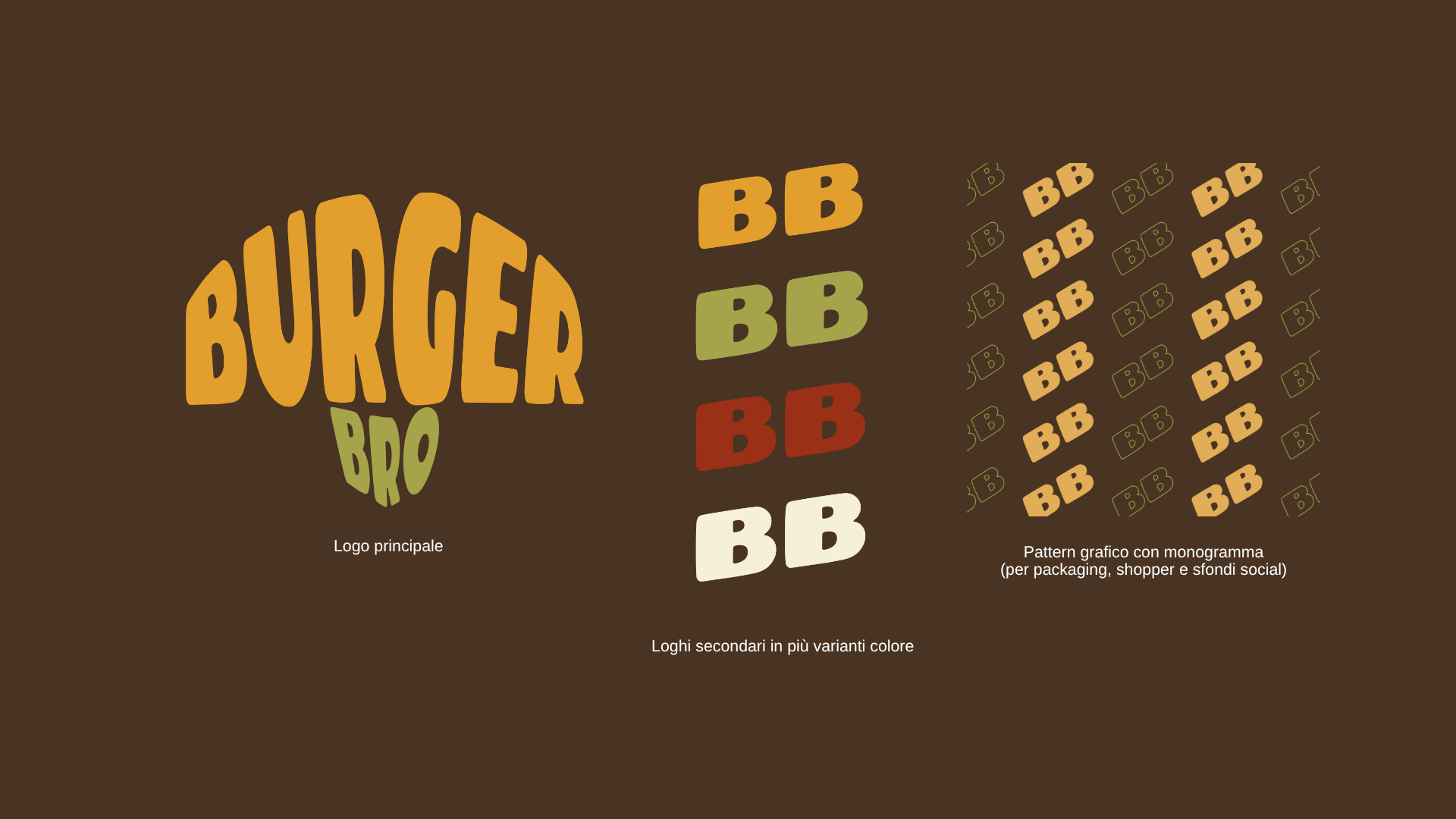 Brand overview — logo, varianti e pattern