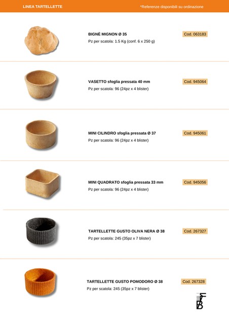 Aperitart — Formati cilindro