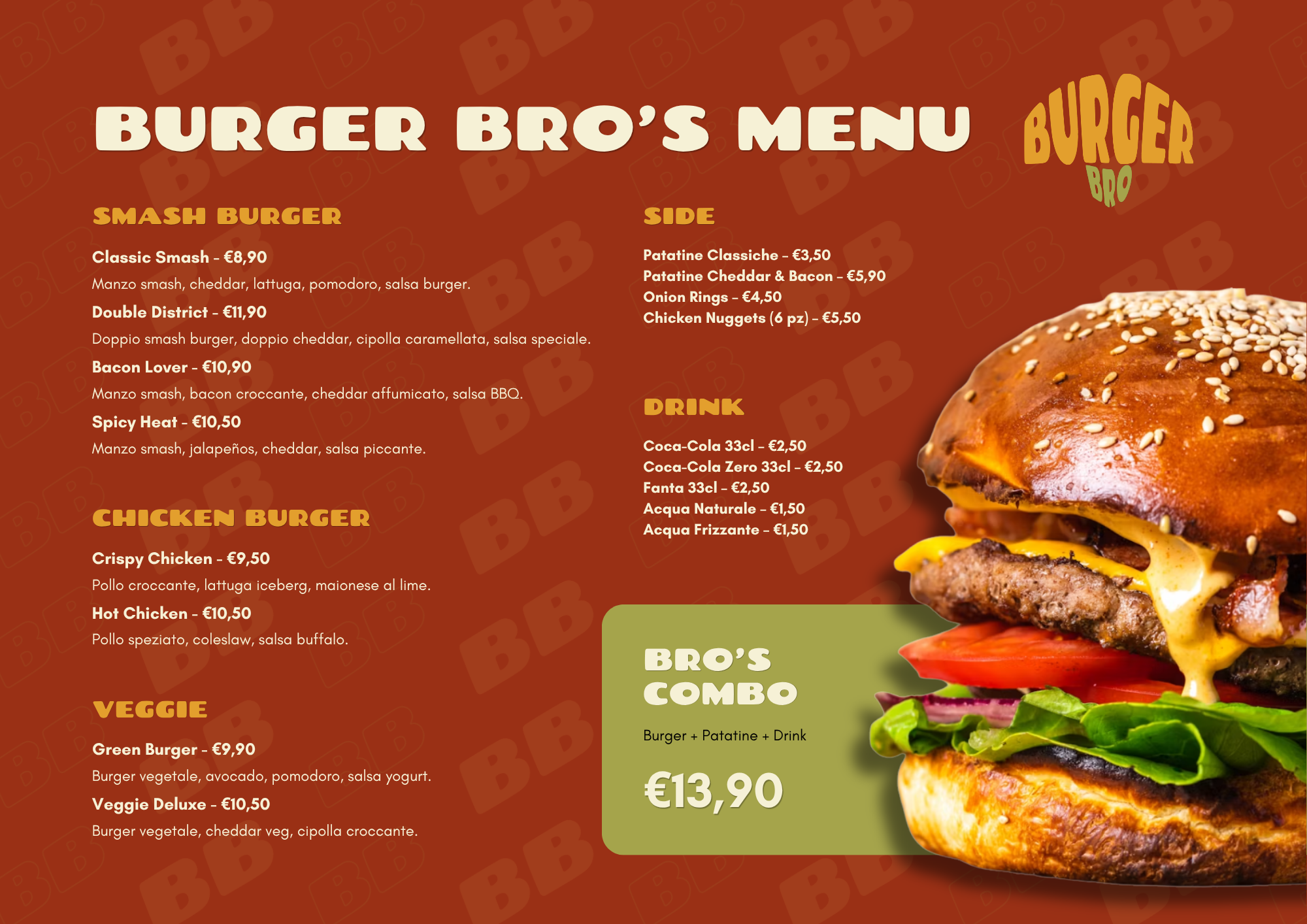 Progettazione menu